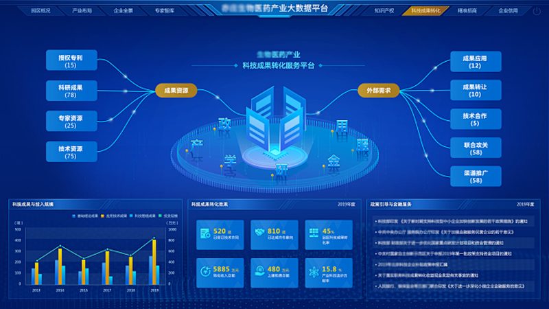 培养基成分揭秘：分类与作用的深层解析**